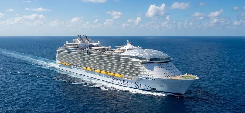 Wonder of the Seas — exterior view